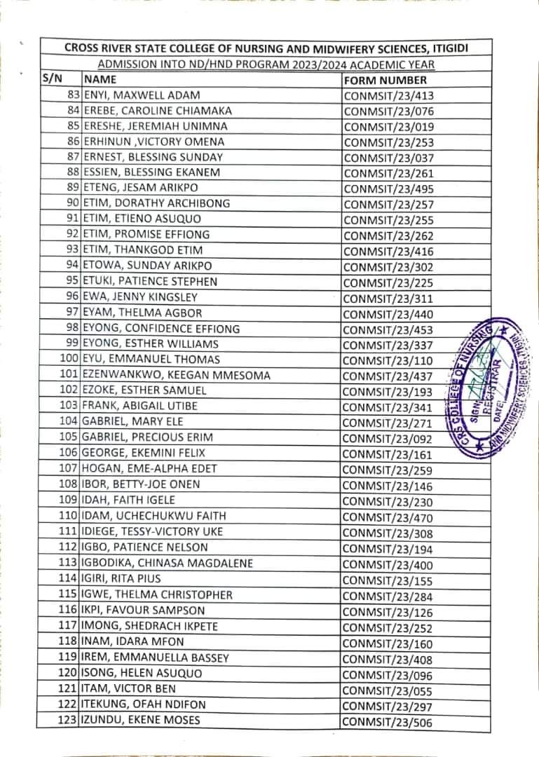 Cross River College of Nursing and Midwifery Itigidi Admission List