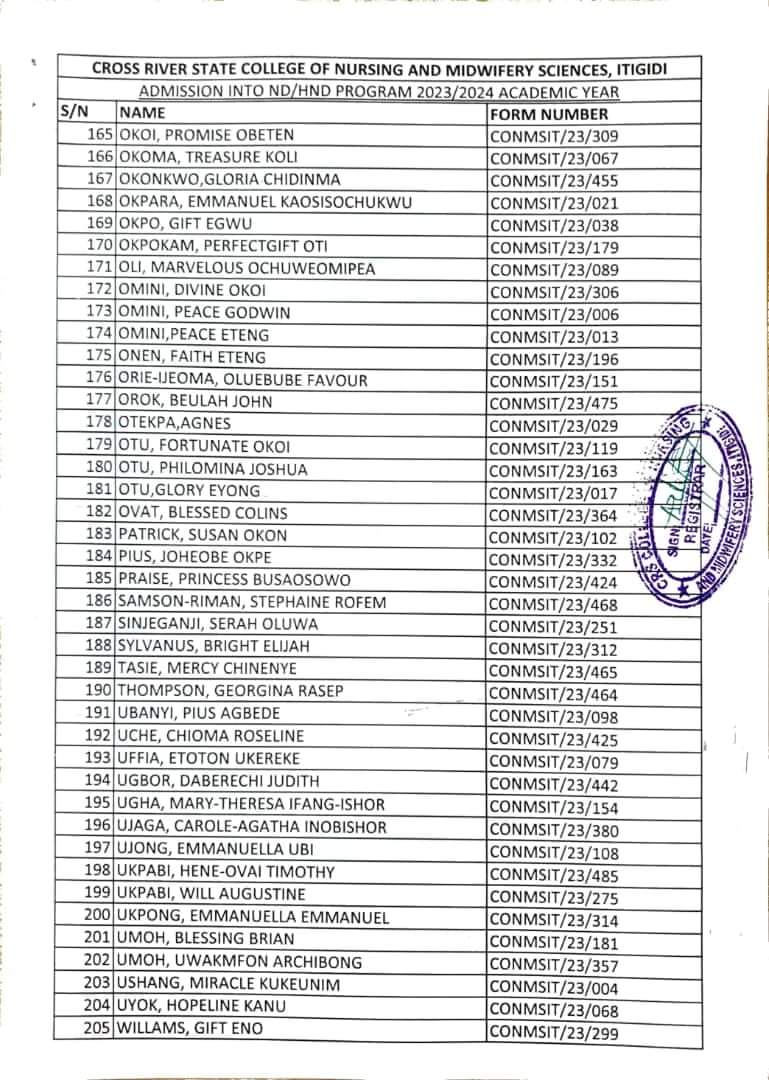 Cross River College of Nursing and Midwifery Itigidi Admission List