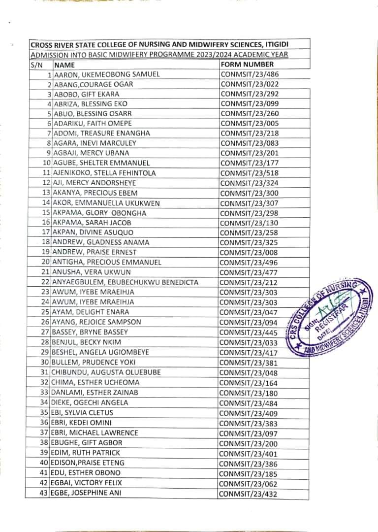 Cross River College of Nursing and Midwifery Itigidi Admission List