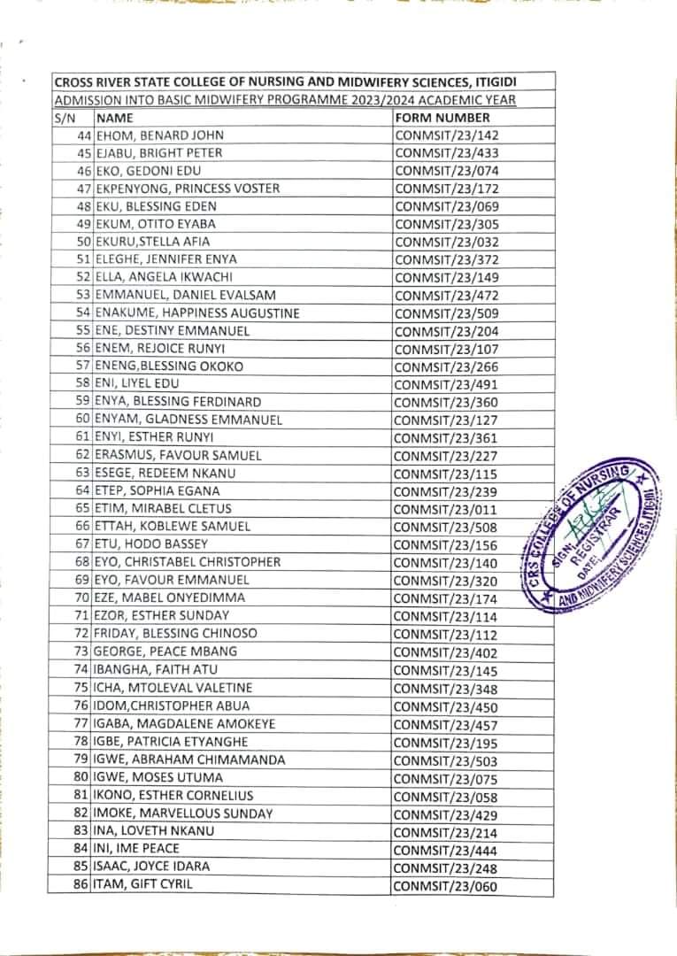 Cross River College of Nursing and Midwifery Itigidi Admission List