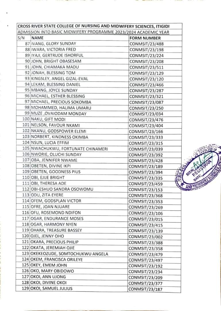 Cross River College of Nursing and Midwifery Itigidi Admission List