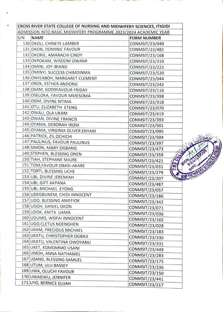 Cross River College of Nursing and Midwifery Itigidi Admission List