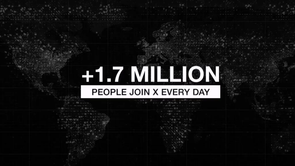 X (formerly Twitter) hits 8.1 billion daily active users per minute