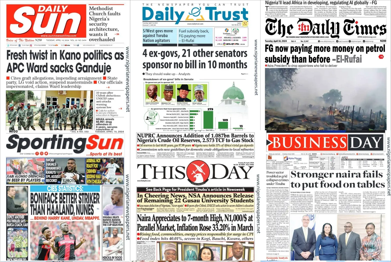 Top newspaper headlines for 6th May 2024