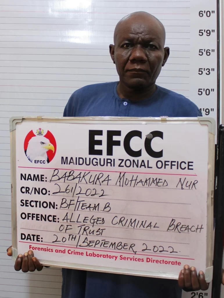 EFCC arraigns 2 for N12.9m fraud in Maiduguri