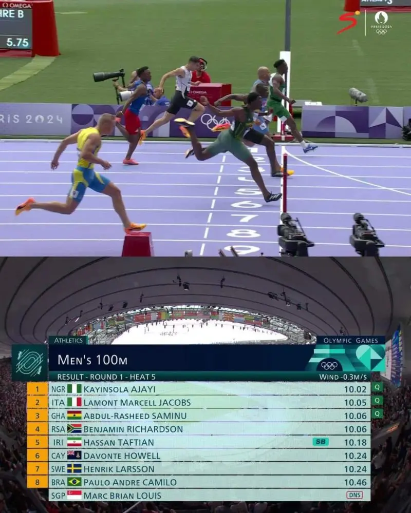 Nigerian Ajayi finishes 1st in men's 100m race to reach semifinals at 2024 Paris Olympics