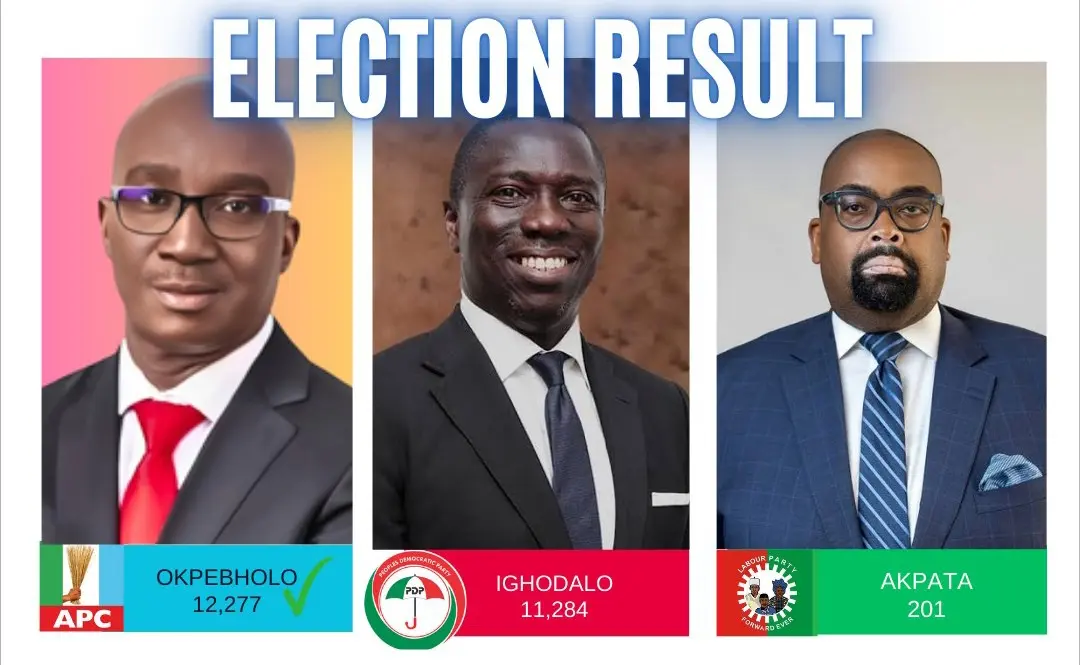 #EdoDecides2024: LG results for Edo governorship election