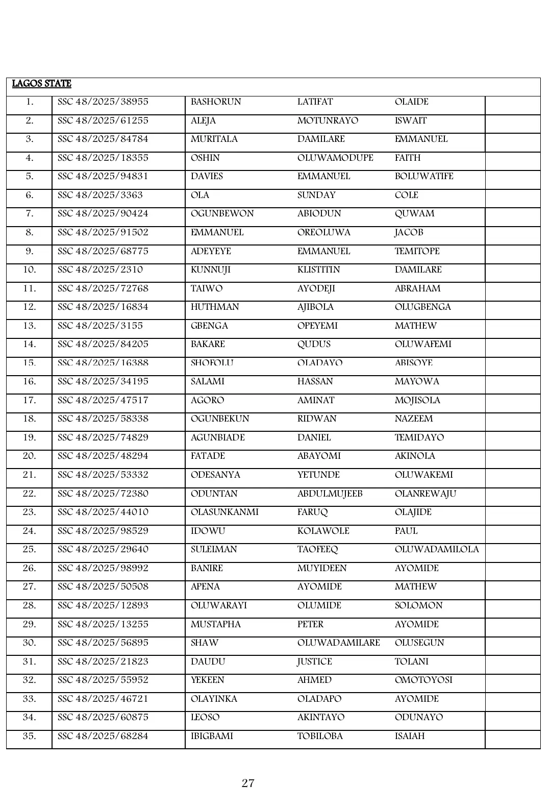 List of Shortlisted Candidates for Army SSC Course 48/2025 Recruitment