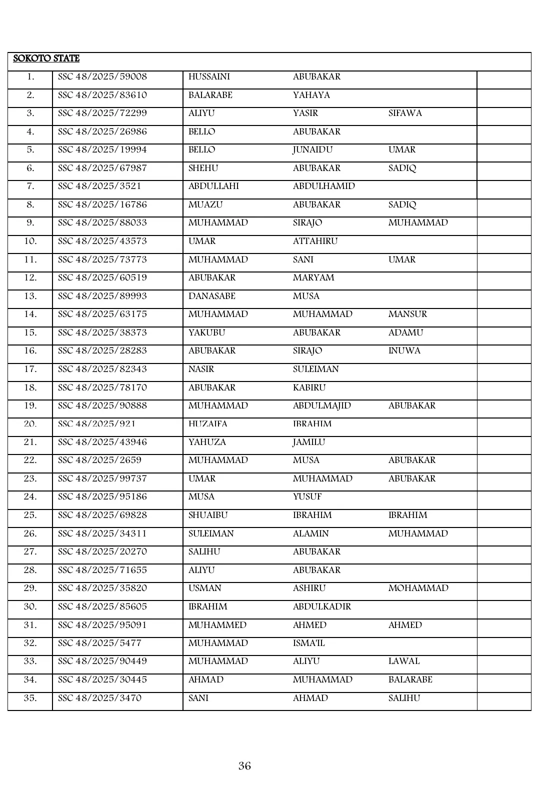 List of Shortlisted Candidates for Army SSC Course 48/2025 Recruitment