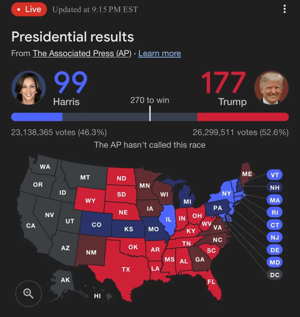 LIVE Updates From United States Presidential Election