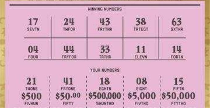 Connecticut Resident Hits $500K Jackpot with Scratch-Off Lottery Ticket; $200K Prize Remains Unclaimed