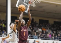 Sunday Chicago High School Basketball Scores