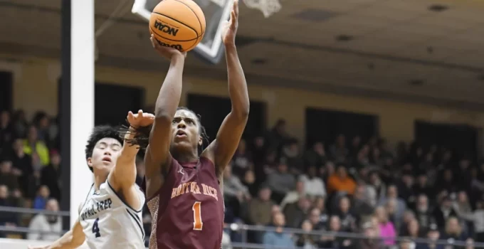 Sunday Chicago High School Basketball Scores