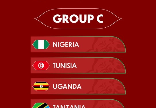 AFCON 2025: Nigeria's Super Eagles Draw Tunisia, Uganda, and Tanzania in Group C