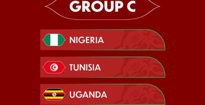 AFCON 2025: Nigeria's Super Eagles Draw Tunisia, Uganda, and Tanzania in Group C