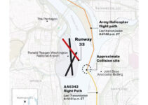 U.S. Airlines: 16-Year Safety Record Broken by Wednesday’s Crash in Washington D.C.