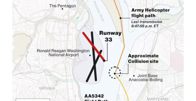 U.S. Airlines: 16-Year Safety Record Broken by Wednesday's Crash in Washington D.C.