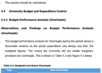 UNIABUJA Visitation Panel Reveals Inflated Costs, Over N370 Million Disbursed for Governing Council Sitting Allowances