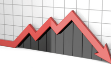 NGX: Oando and Stanbic Among Top Losers as Investors Lose N160bn in Just Five Hours