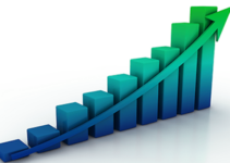 Nigerian Equities Market Closes Week with ₦305 Billion Gain for Investors