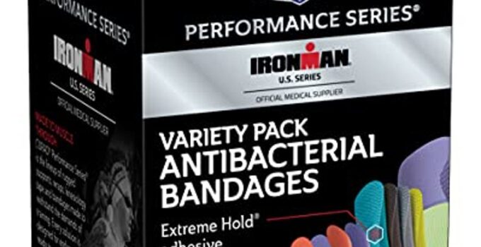 CURAD Performance Series IRONMAN Antibacterial Bandages – Enjoy 22% Discount!