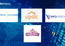 Top Stocks to Watch This Week: Honeywell, UPDC, VFD, ROYALEX, and More