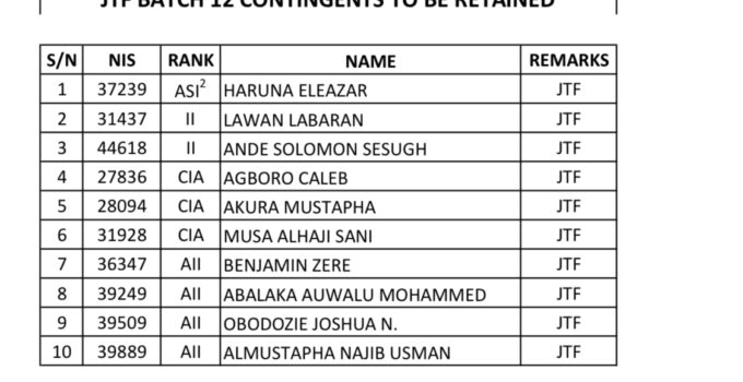 Nigerian Counterinsurgency Operation ‘Hadin Kai’ Commander Tanko Bamaiyi Revamps Troop List, Covertly Enlists Loyalists