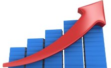 Dangote Cement Tops Gainers as Investors Earn ₦842 Billion in Just Five Hours