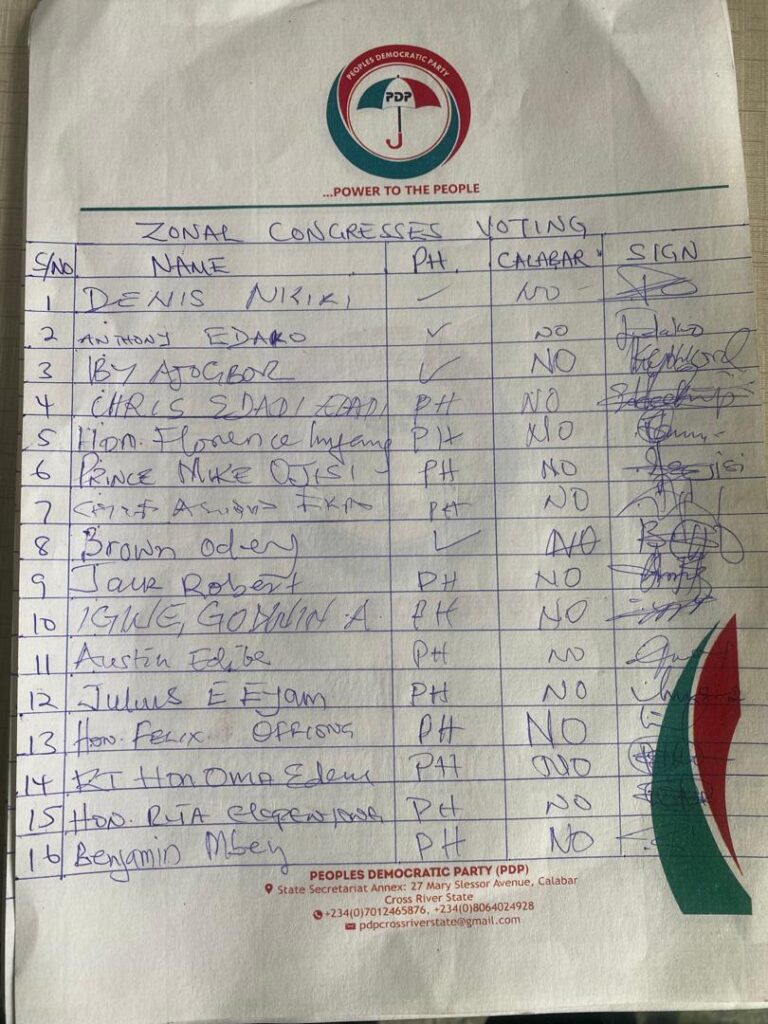 Cross River PDP Unites with Governors Forum, Rejects Calabar Zonal Congresses Ahead of 2027 Elections