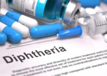 Nigerian Government Reports 24,846 Cases of Diphtheria