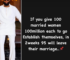 BBNaija’s Tochi: 95% of Married Women Would Walk Away from Their Marriages in Two Weeks for N100m to Start Fresh