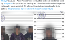 Four Nigerians Detained in Libya During Police Raid on Alleged Prostitution House