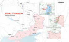 Russia-Ukraine War Weekly Summary