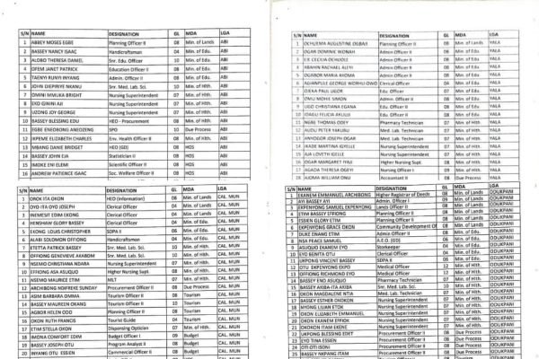batch 1 public servant list Full List: Cross River begins orientation for newly recruited public servants