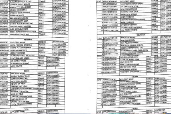 cross river state civil service lawyers recruitment list Full List: Cross River Civil Service shortlists lawyers for employment