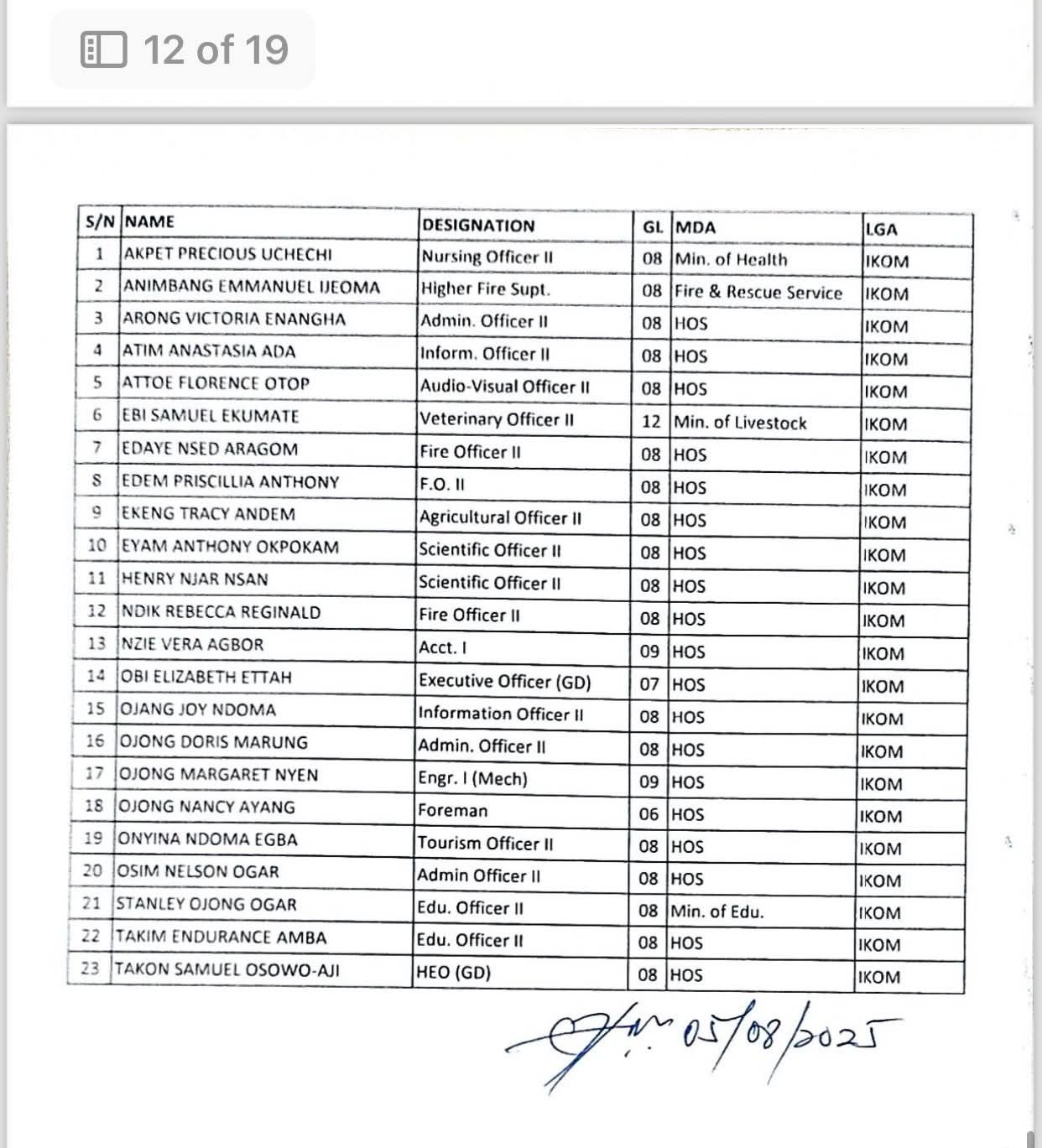Cross River Civil Service Commission releases 2nd batch orientation training list for newly recruited workers