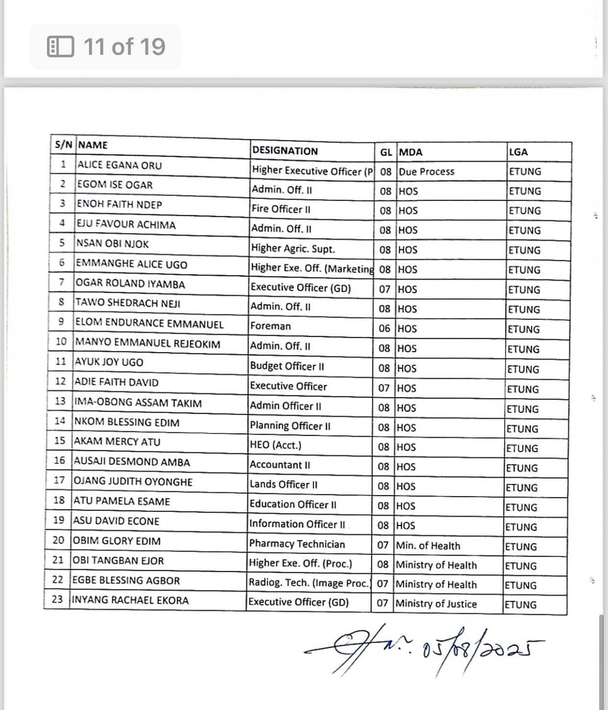 Cross River Civil Service Commission releases 2nd batch orientation training list for newly recruited workers