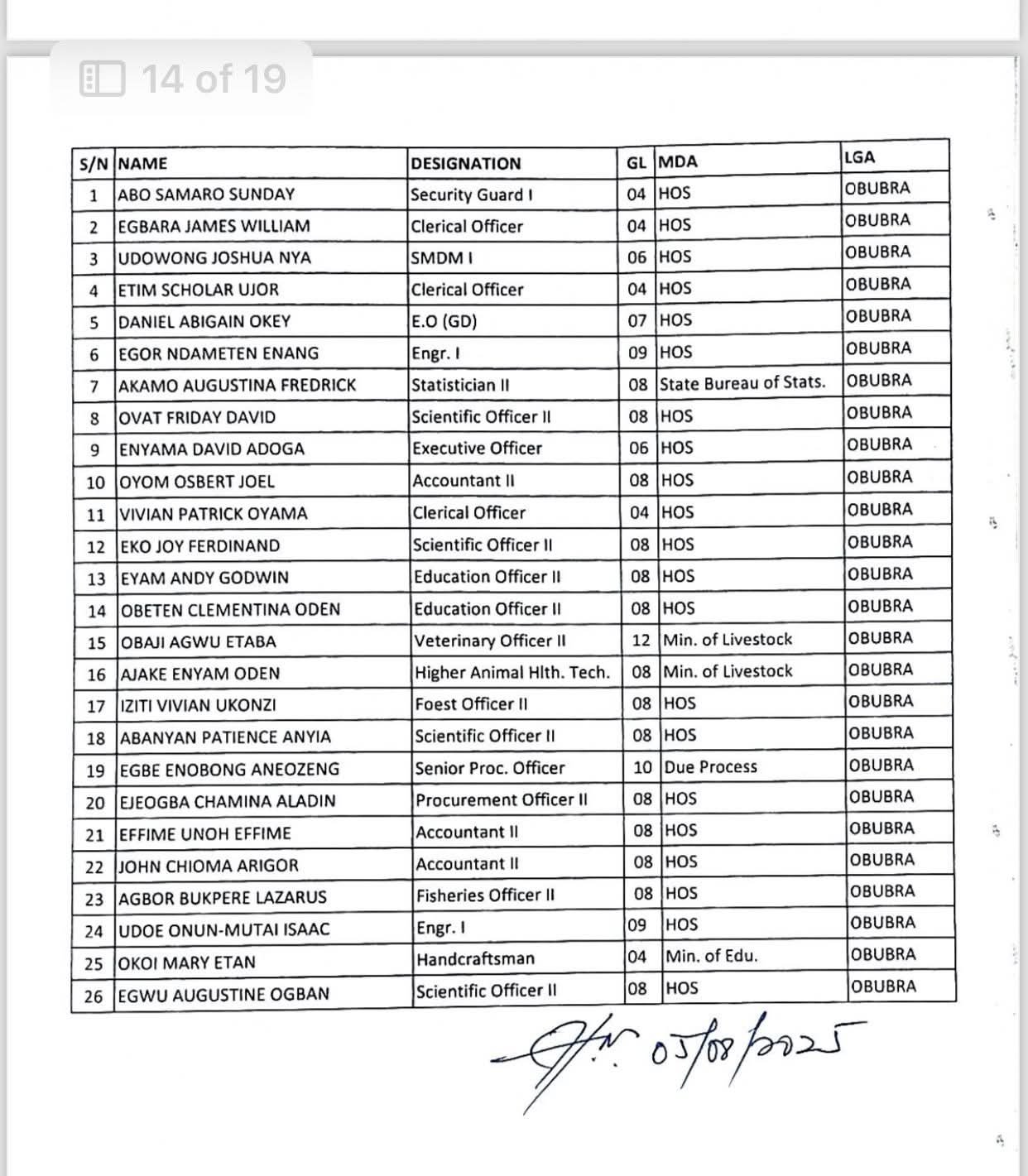 Cross River Civil Service Commission releases 2nd batch orientation training list for newly recruited workers