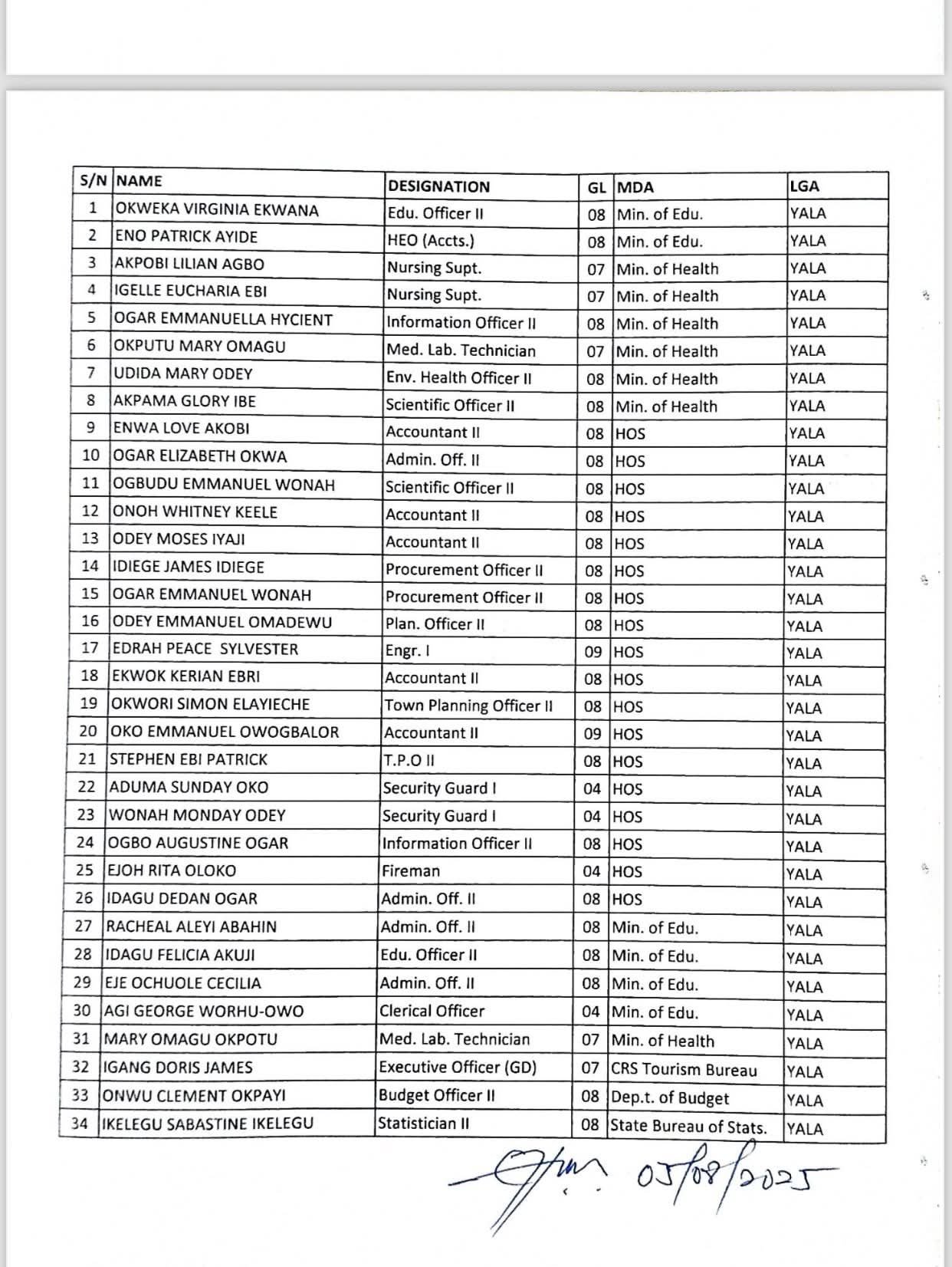 Cross River Civil Service Commission releases 2nd batch orientation training list for newly recruited workers