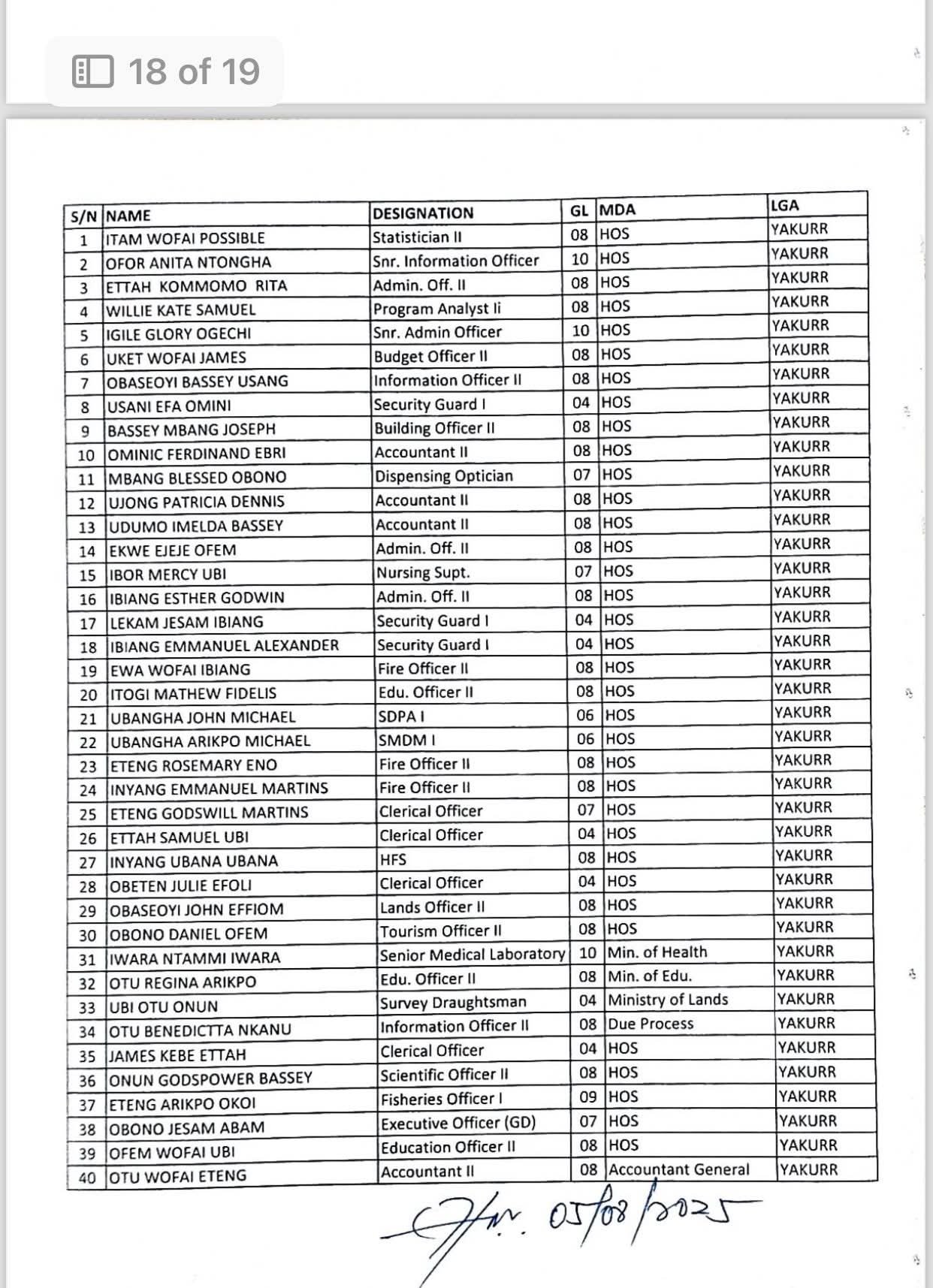 Cross River Civil Service Commission releases 2nd batch orientation training list for newly recruited workers