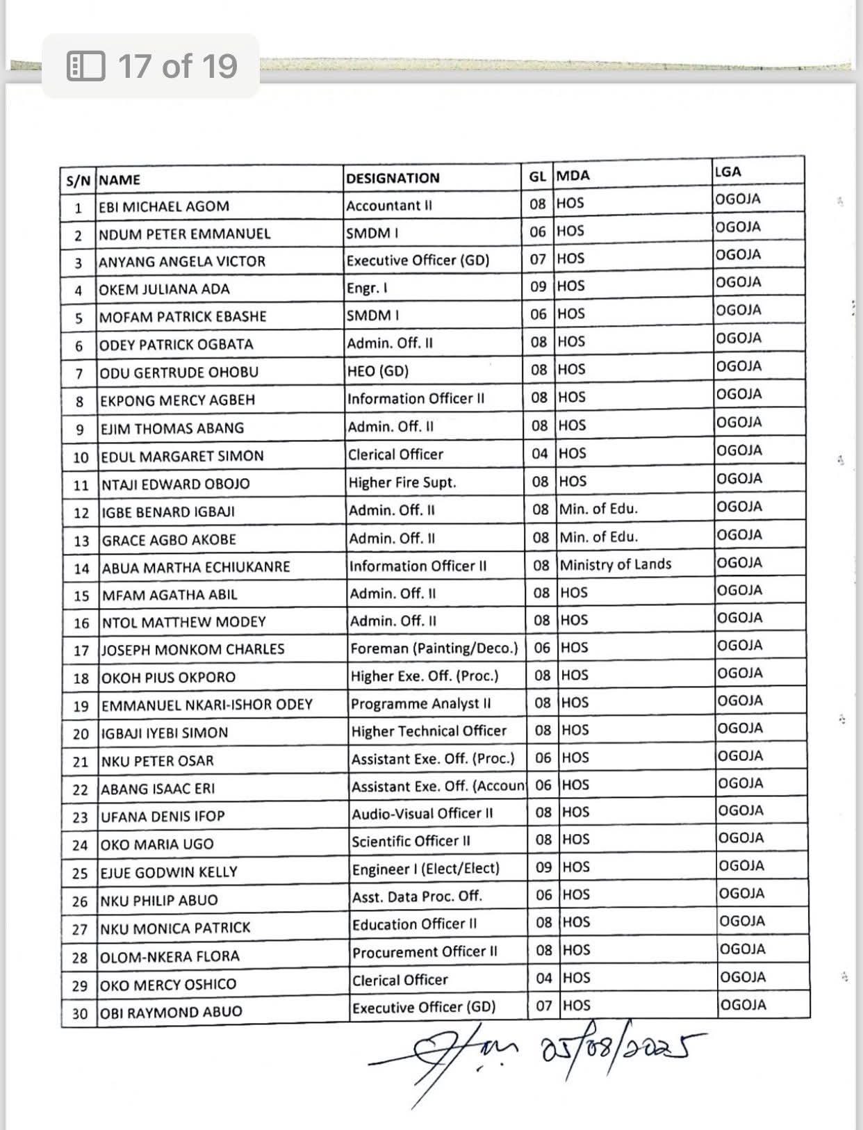 Cross River Civil Service Commission releases 2nd batch orientation training list for newly recruited workers