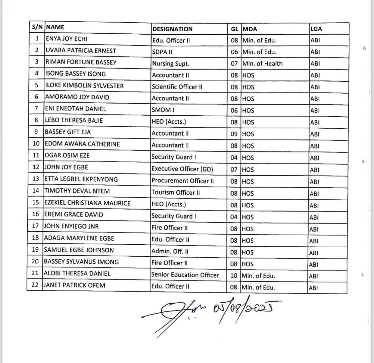 Cross River Civil Service Commission releases 2nd batch orientation training list for newly recruited workers