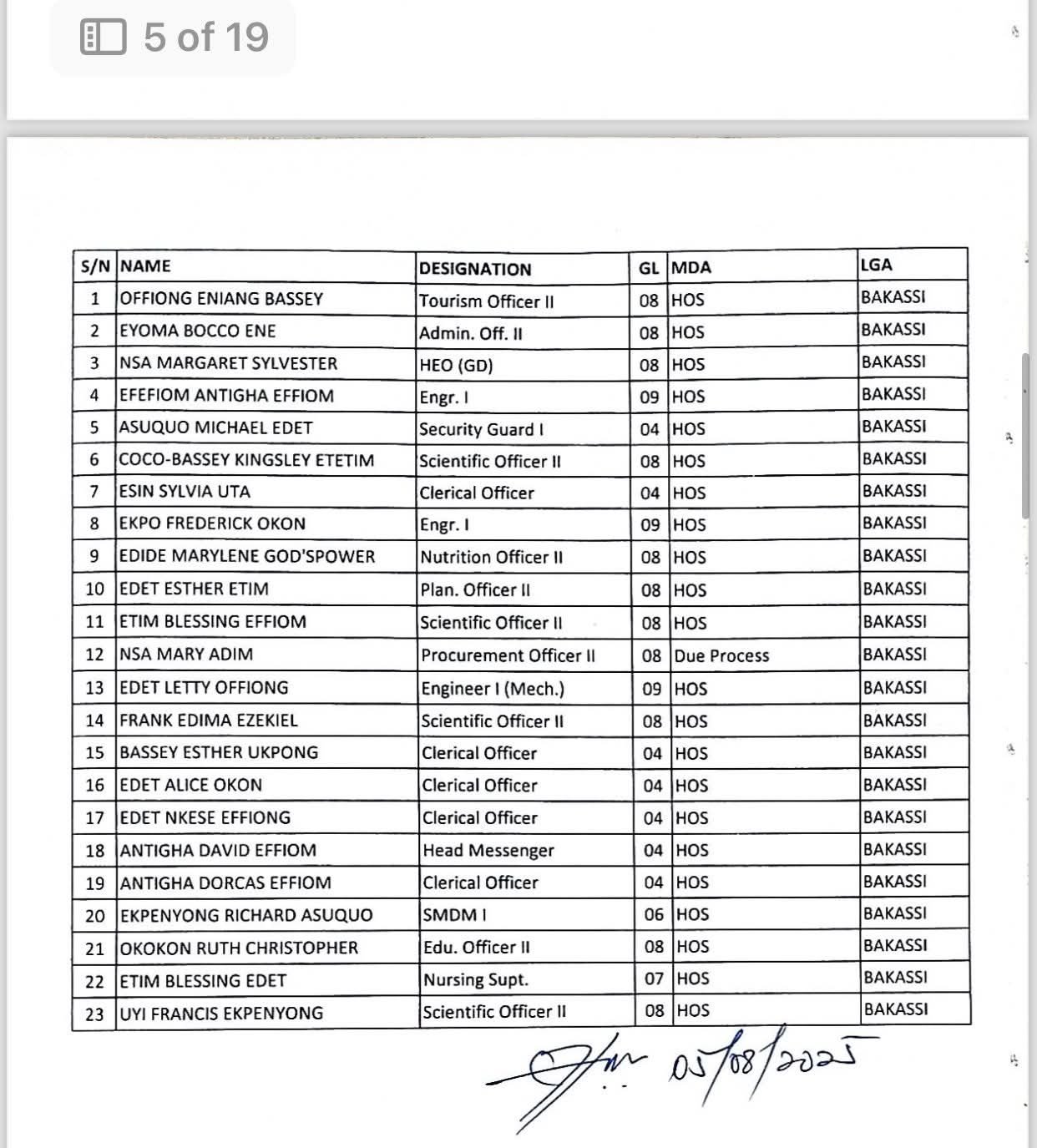 Cross River Civil Service Commission releases 2nd batch orientation training list for newly recruited workers
