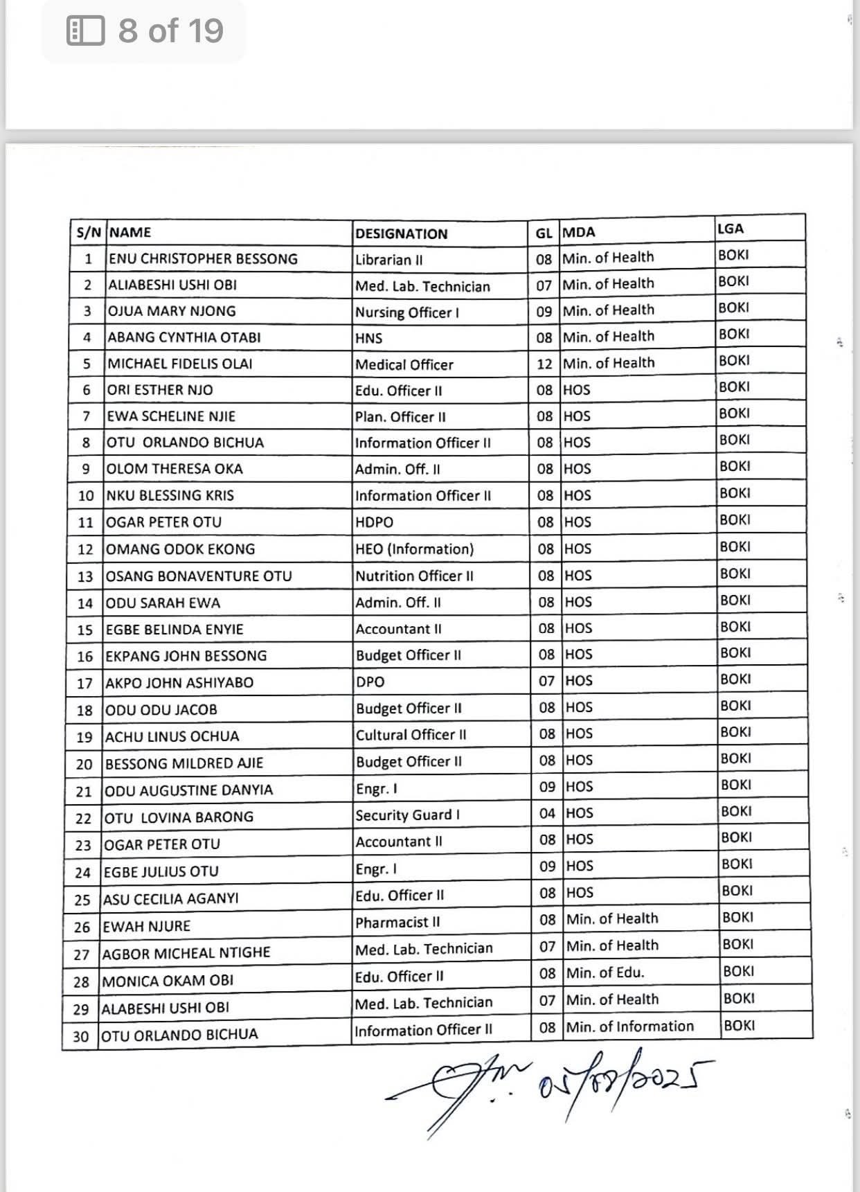 Cross River Civil Service Commission releases 2nd batch orientation training list for newly recruited workers