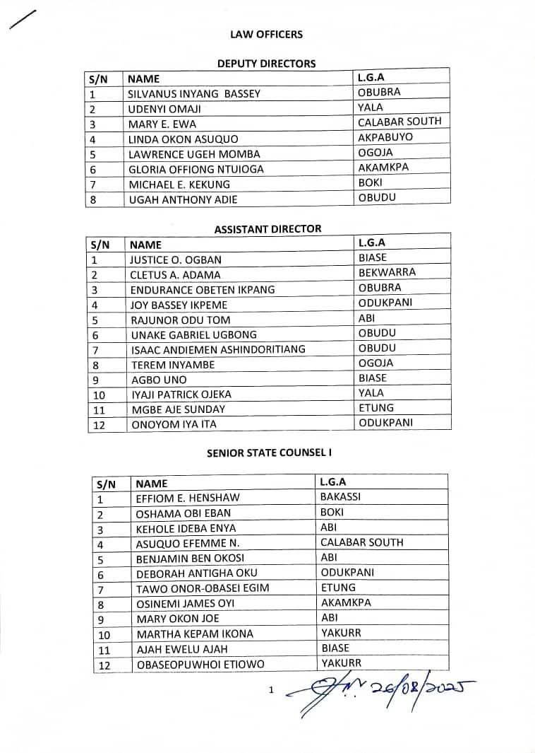 Full List: Cross River shortlists Legal Officers for employment