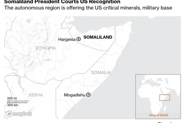 Somaliland’s critical minerals offer to US might move the needle in favour of recognition