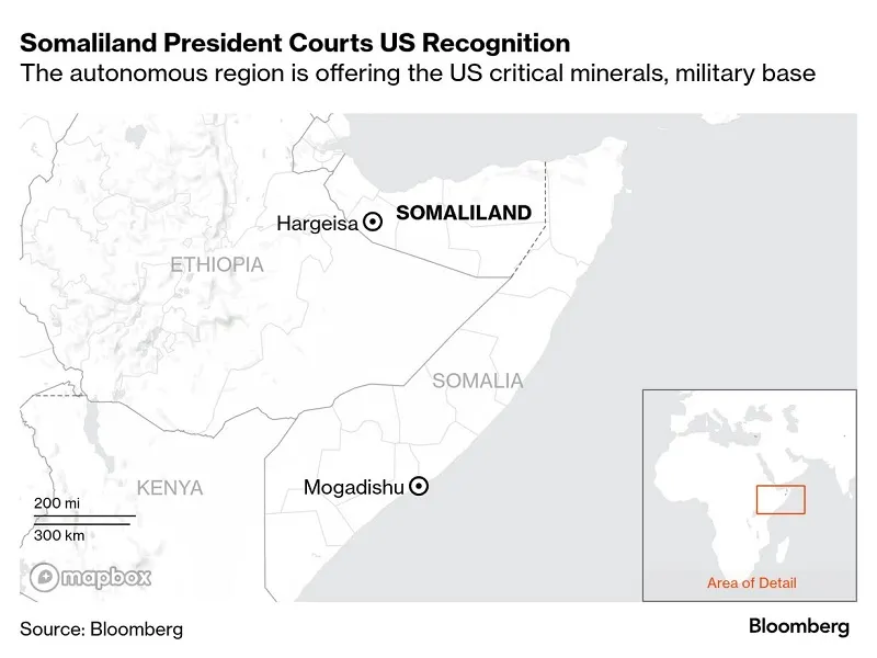 Somaliland’s critical minerals offer to US might move the needle in favour of recognition