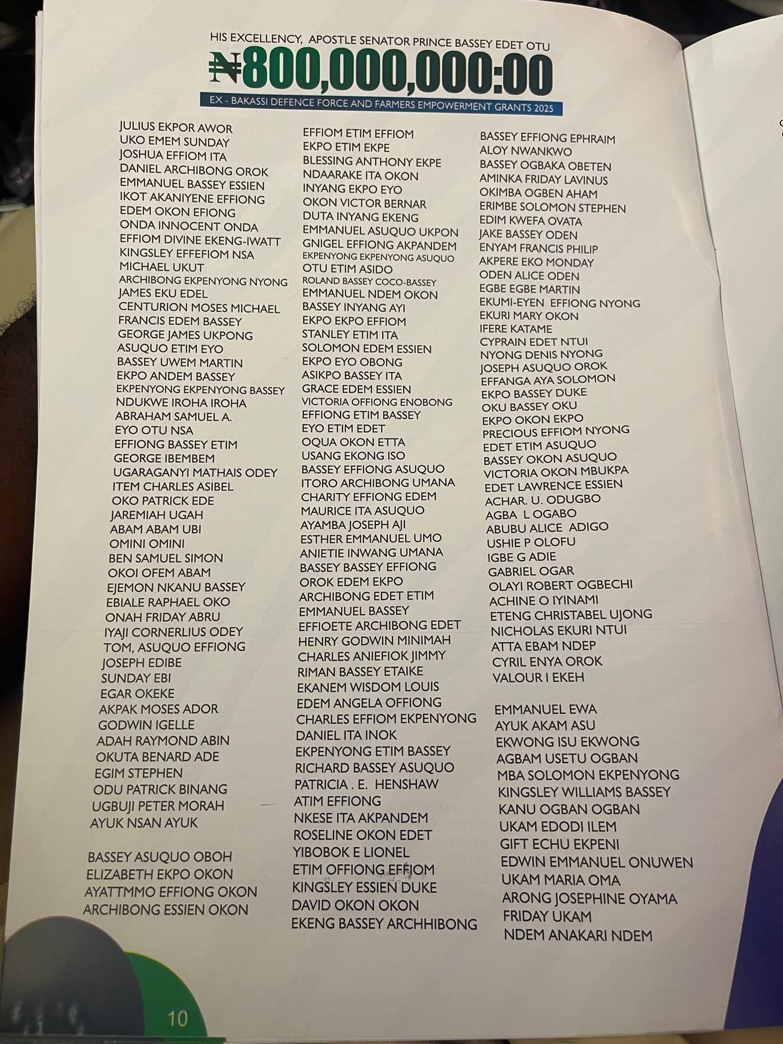 List of beneficiaries of Governor Otu's N800m agri-business grant