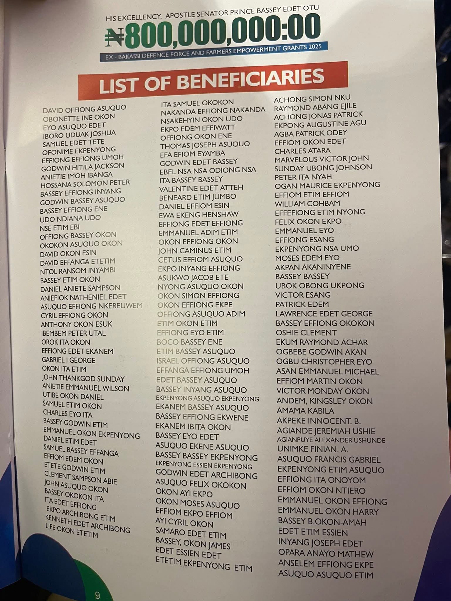 List of beneficiaries of Governor Otu's N800m agri-business grant