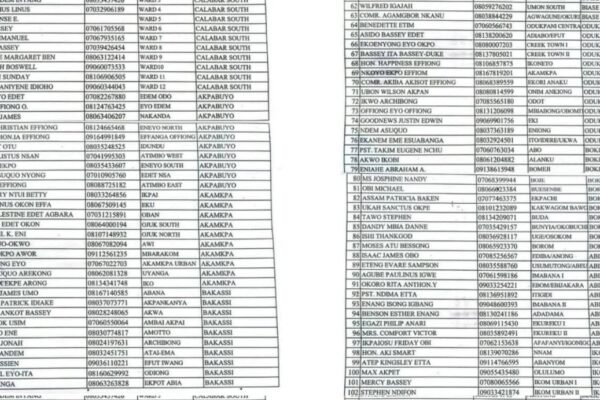 Otu appoints 196 Wards Rural Development Officers Otu appoints 196 Wards Rural Development Officers